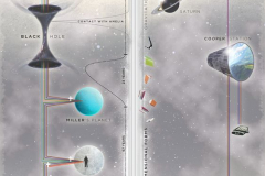 timeline interstellar