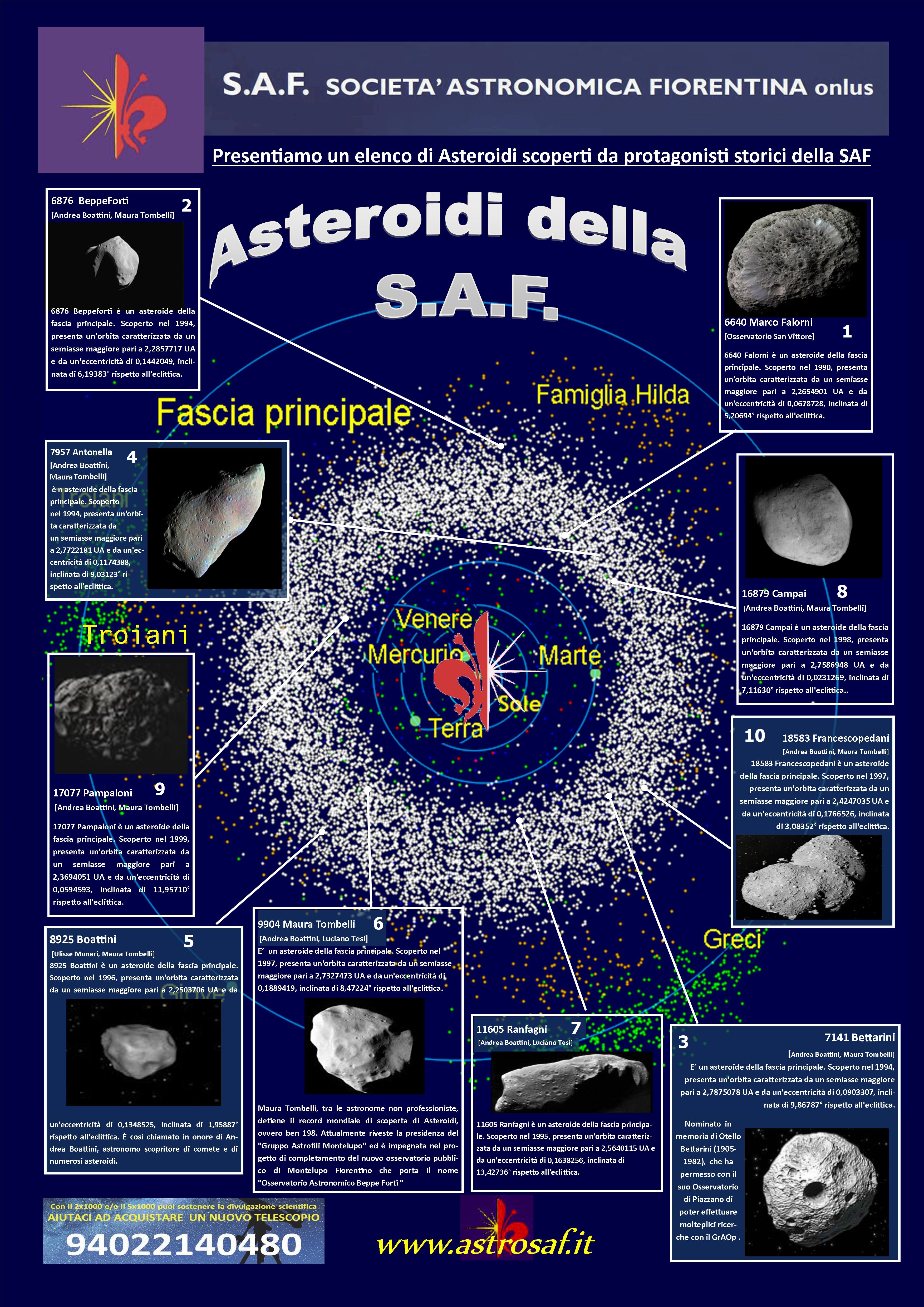 AsteroidiSAF v2
