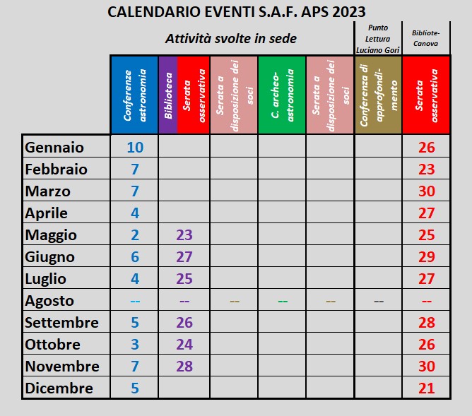 nuovo calendario SAF 2023